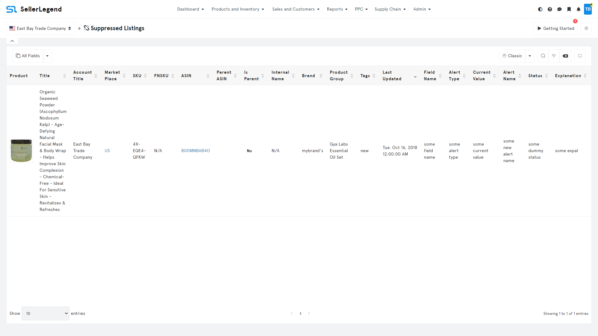 Account Health & Quality KPIs