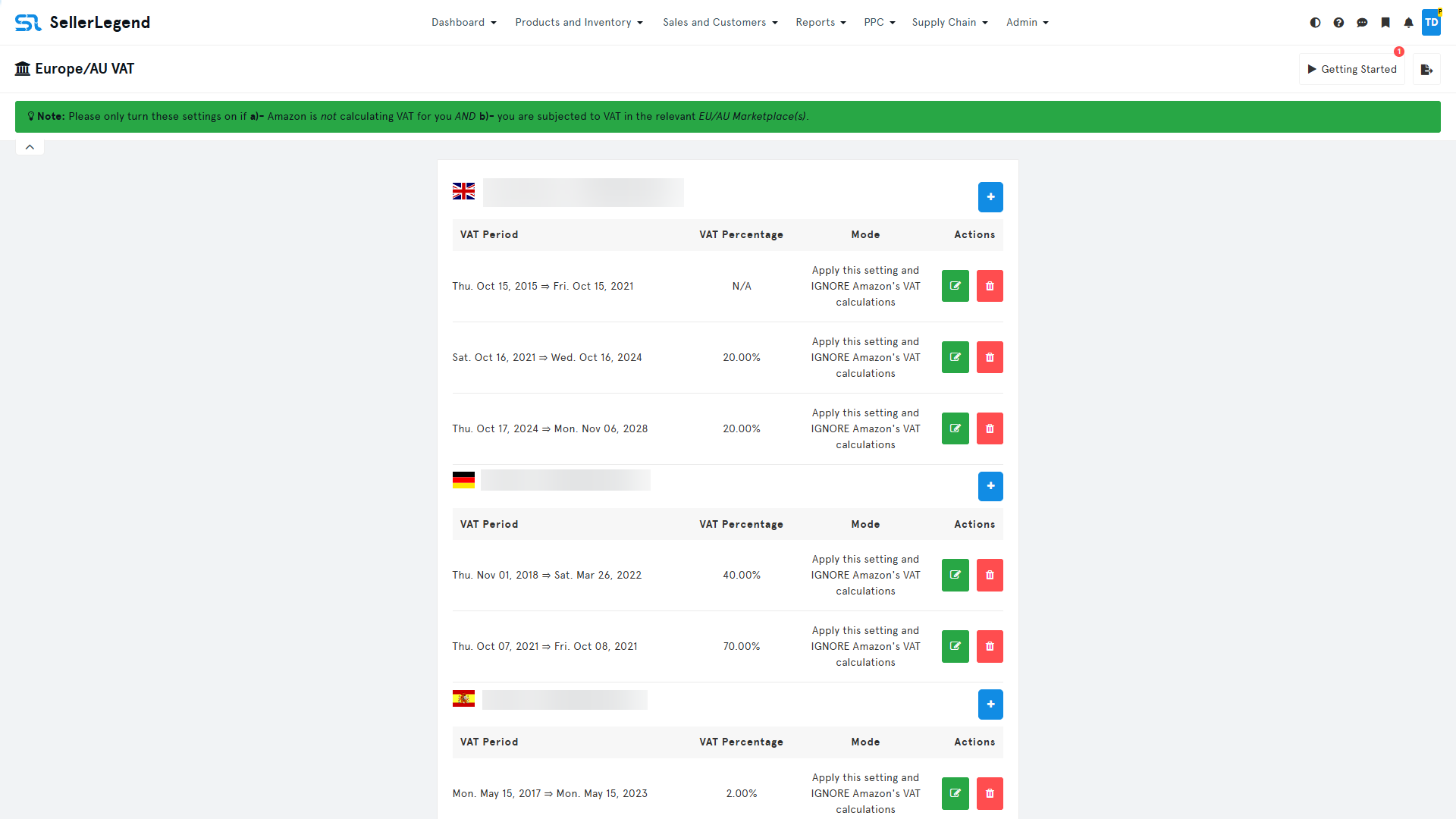 EU & Australia VAT Management